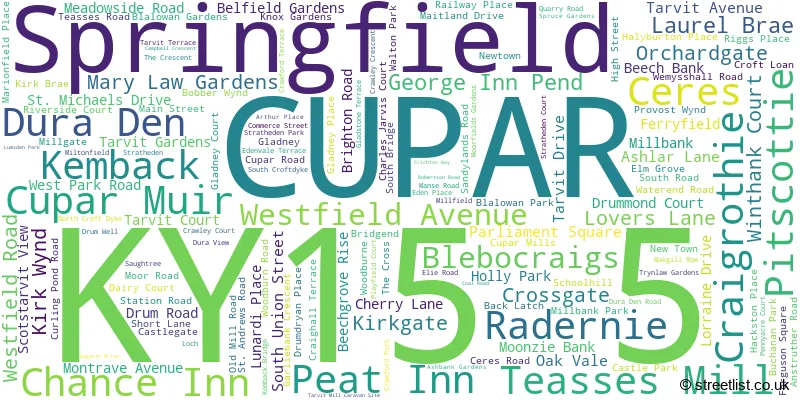 A word cloud for the KY15 5 postcode